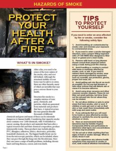 Hazards of Smoke PDF cover page