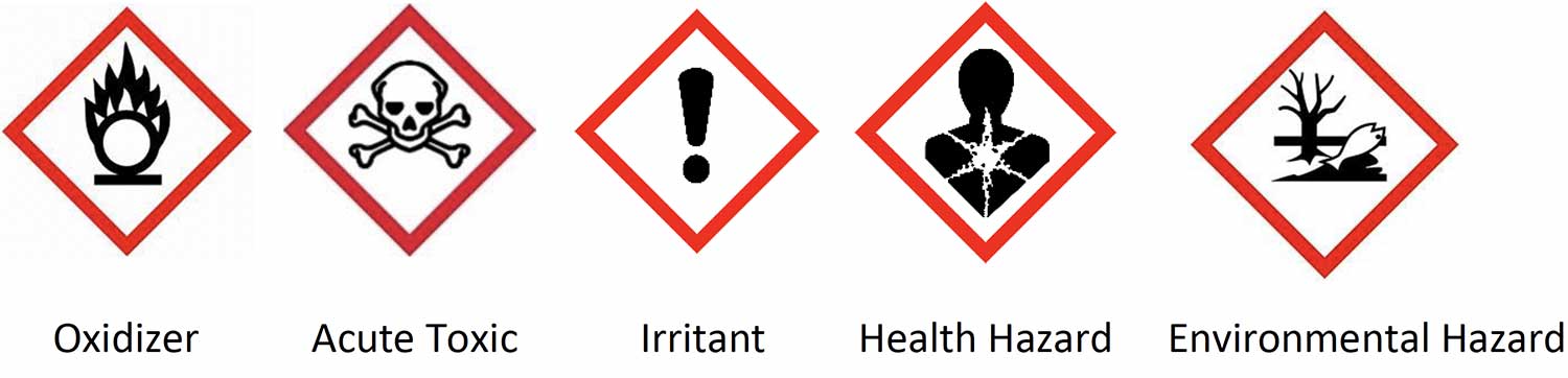 Hazard signs: Oxidizer, Acute Toxic, Irritant, Health Hazard, Environmental Hazard