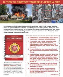 12 Tips to protect yourself after a fire cover.